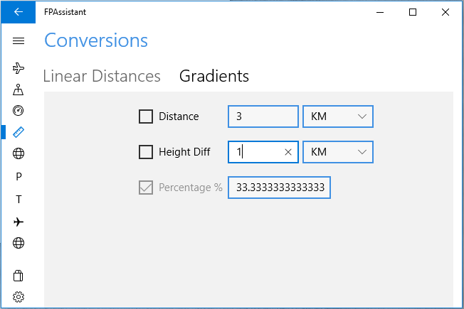 Conversion: Gradients