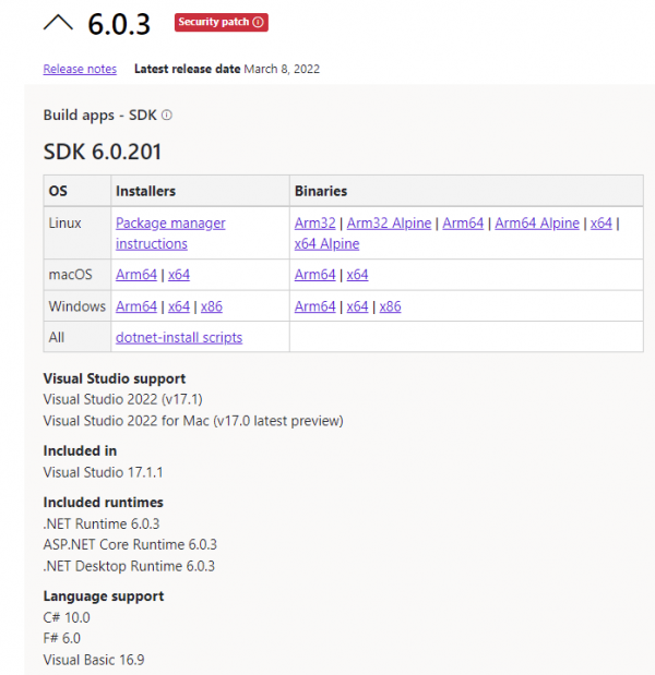 Example of .NET 6.0.3 Downloads