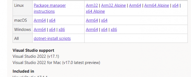 Example of .NET 6.0.3 Downloads